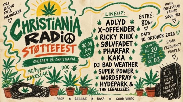 Read more about the article Christiania Radio Støttefest (SUPPORT PARTY) at Operean (Hydepark & Legalizers, Pharfar, Kaka, Wordspray + mange flere)